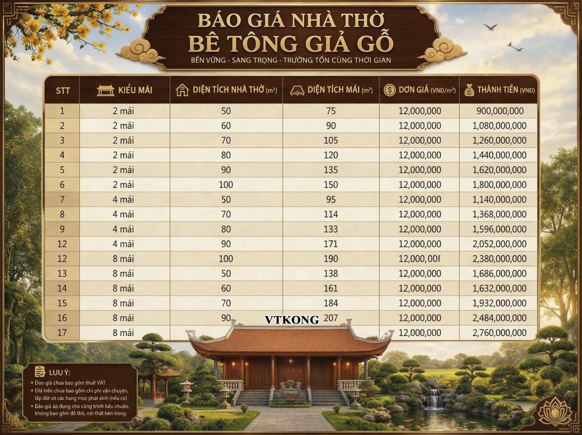 Bao-gia-xay-nha-tho-ho-tron-goi Vtkong