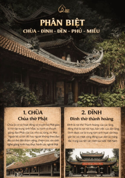Cach Phan Biet Chua Dinh Den Phu Mieu Dien
