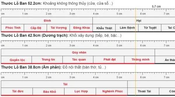 Thuoc-lo-ban-600x333